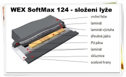 Lyže WEX SoftMax 124 Cross / White-Red