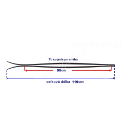 Set lyže Rossignol Free´zb - 118cm