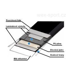 SPORTEN WOLFRAM 136 Rent - W - set PR11