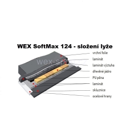Použité lyže - set WEX SoftMax 124 Cross / White-Future II - M-10