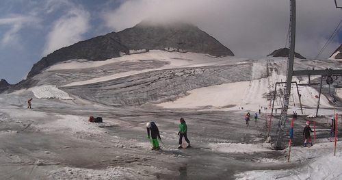 Hintertux 2019 - testy WEX