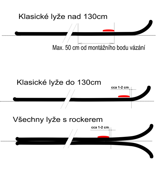 Instalace adaptéru