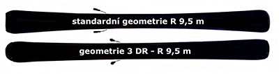 Geometrie 3DR