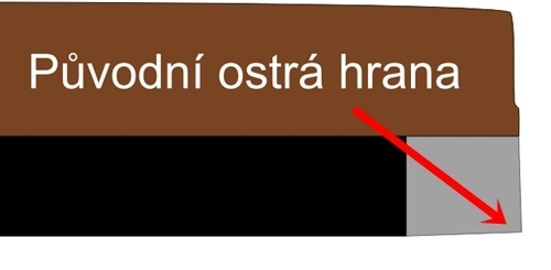 Původní ostrá hrana