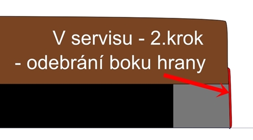 2. krok servisu